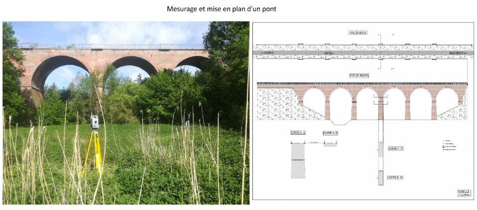 Mesurage et mise en plan d'un pont